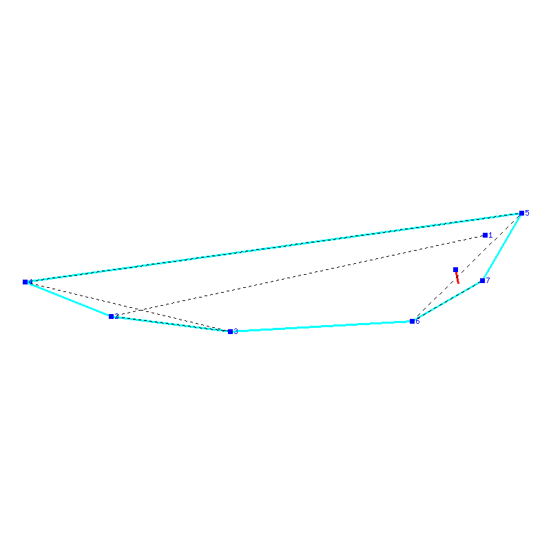 Flugauswertung